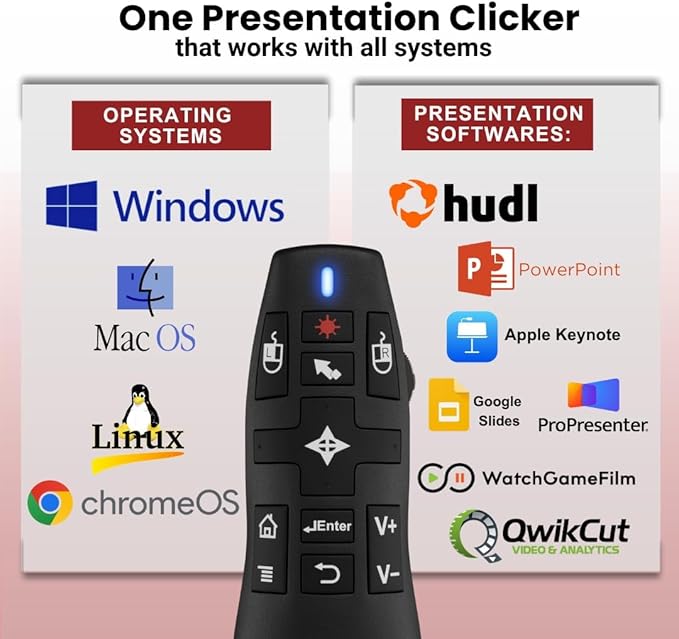 PR-820 Wireless Presentation Clicker