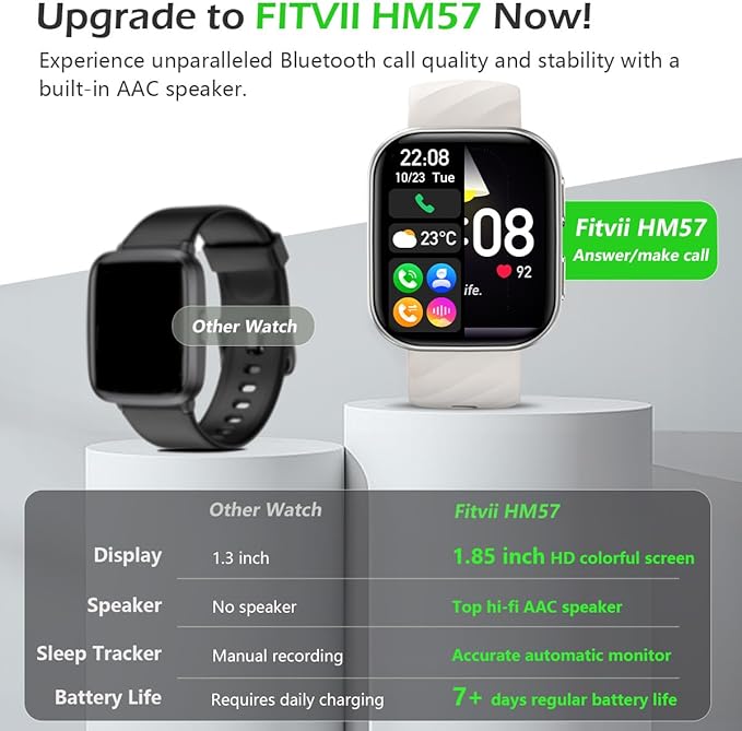 FITVII Health & Fitness Tracker, Smart Watch