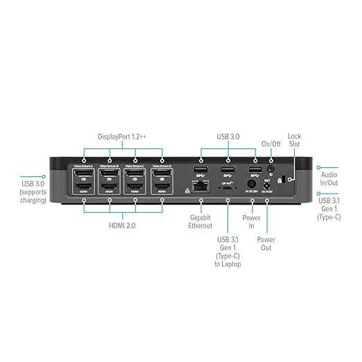 Targus USB-C Universal Quad 4K Docking Station