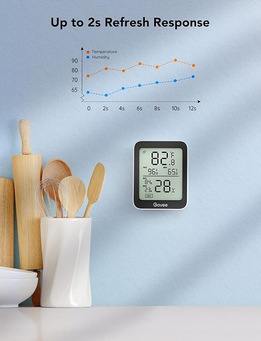 Govee Indoor Hygrometer Thermometer 3 Pack, Notification Alert