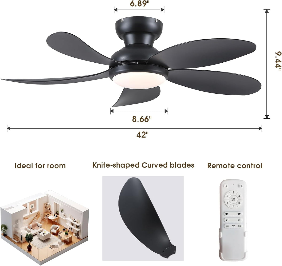PHORUS 42"Black Low Profile Flush Mount Ceiling Fans with Lights and Remote
