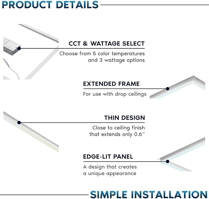 LED Energy Plus 2x2 FT Edge-Lit Frame LED Panel Lights, 5CCT Selectable (6 Pack)