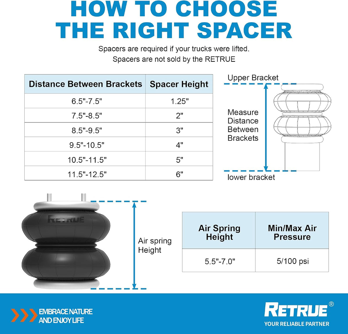 RETRUE Rear Air Bags Suspension Kit for 2014-2026 RAM 2500