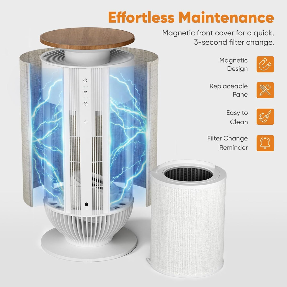 Petbobi Pet Air Purifier for Home, Reduce Pet Hair, Odors, Dust, Dander