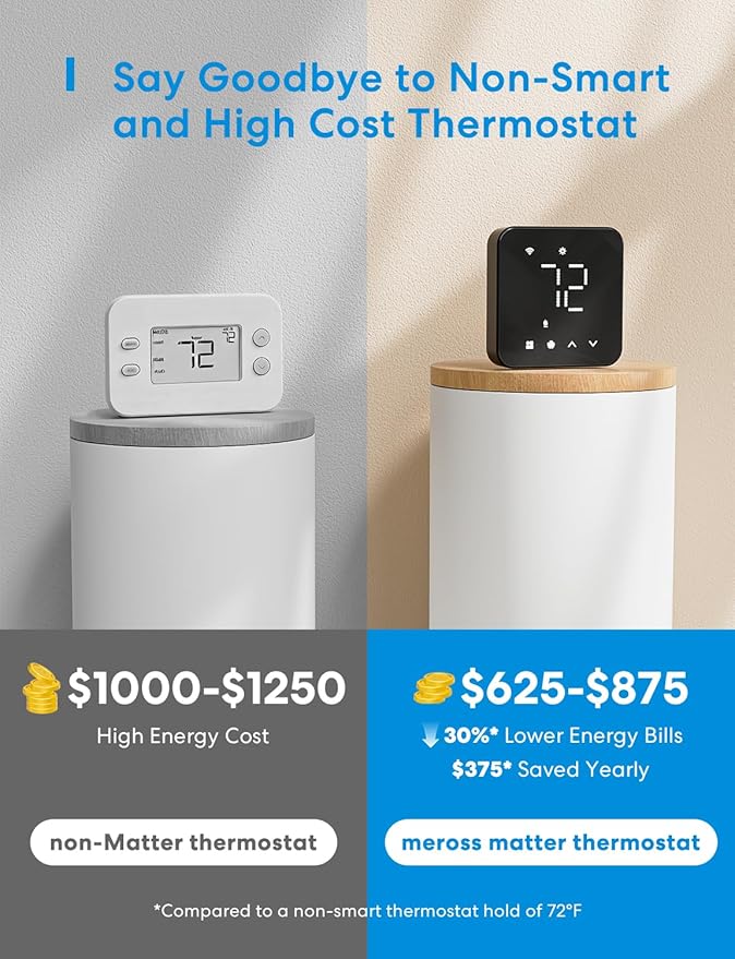 meross Smart Thermostat for Home, WiFi Thermostat Works