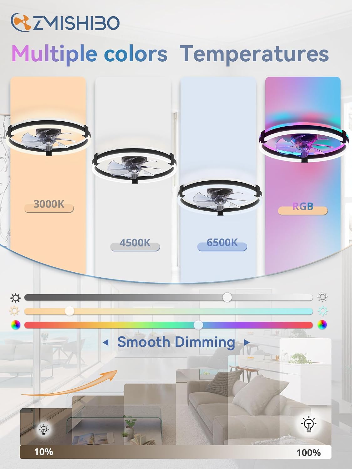 ZMISHIBO 20" RGB Low Profile Ceiling Fans with Lights and Remote, Black