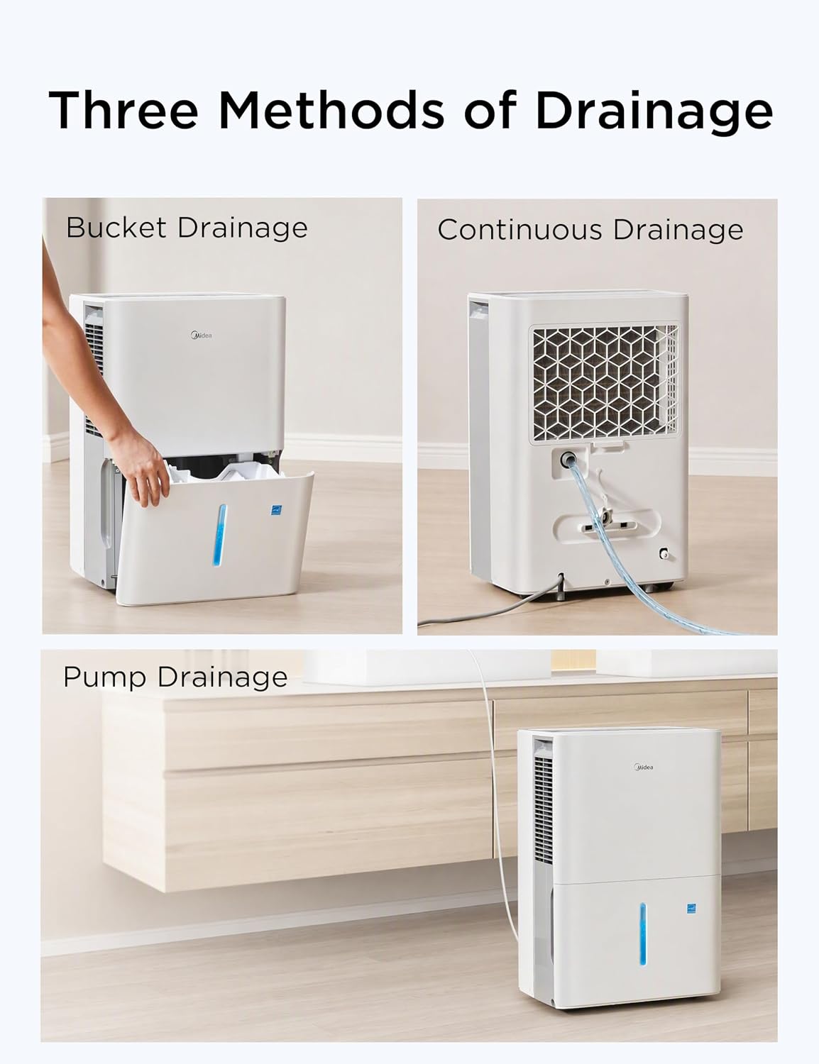 Midea 50 Pint Dehumidifier with Pump, 4,500 Sq. Ft, Energy star