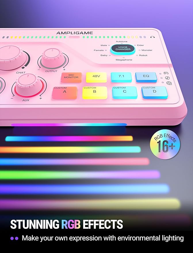 FIFINE Streaming Audio Mixer