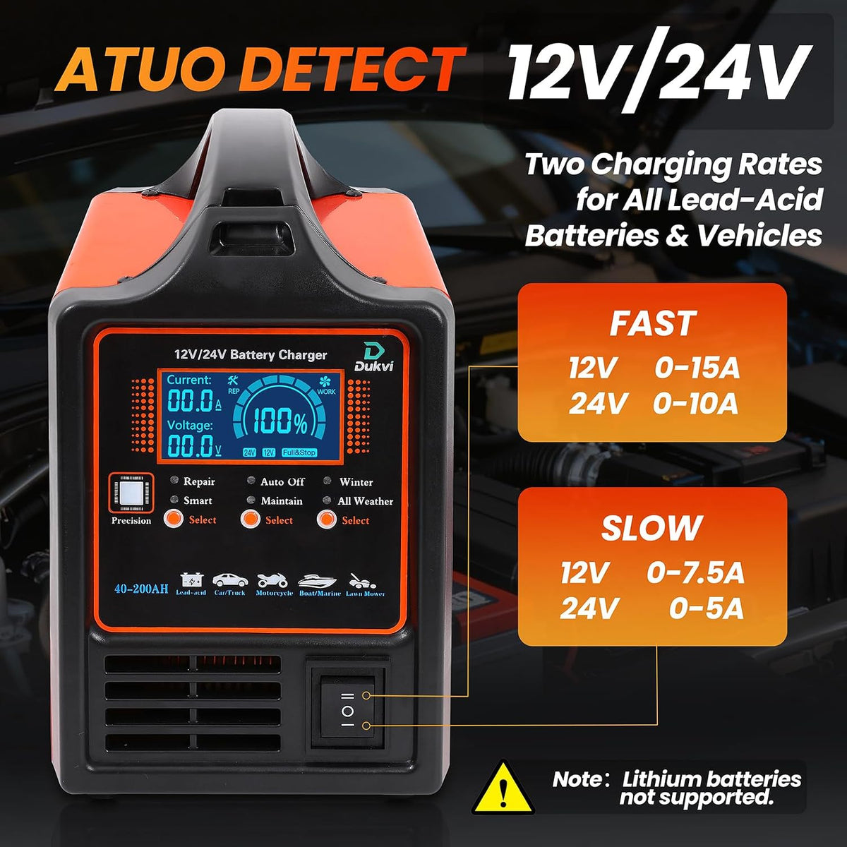 12V 24V Heavy‑Duty Car Battery Charger,15A Trickle Maintainer with Repair
