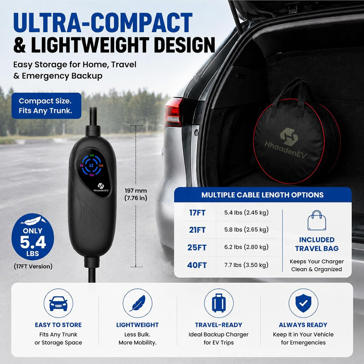 17FT Level 1 & 2 Portable EV Charger, 16A J1772 Electric Car Charger