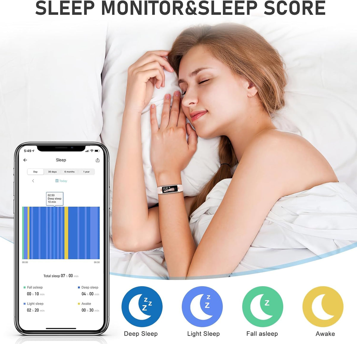 Fitness Tracker with 24/7Heart Rate, Blood Pressure, Sleep Tracking, Step