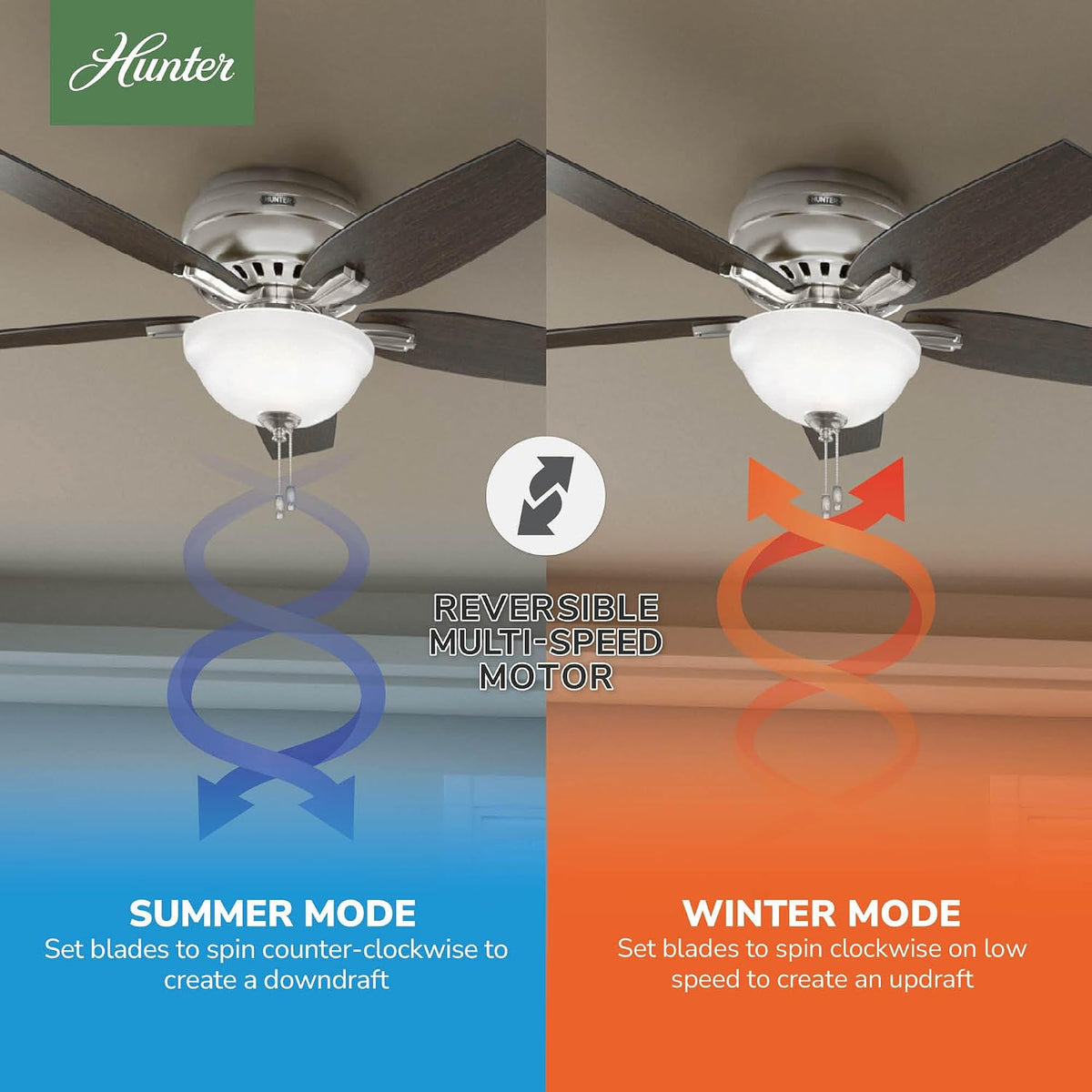 Hunter Newsome, Indoor, Ceiling Fan, Pull Chain, 52 inch, Brushed Nickel