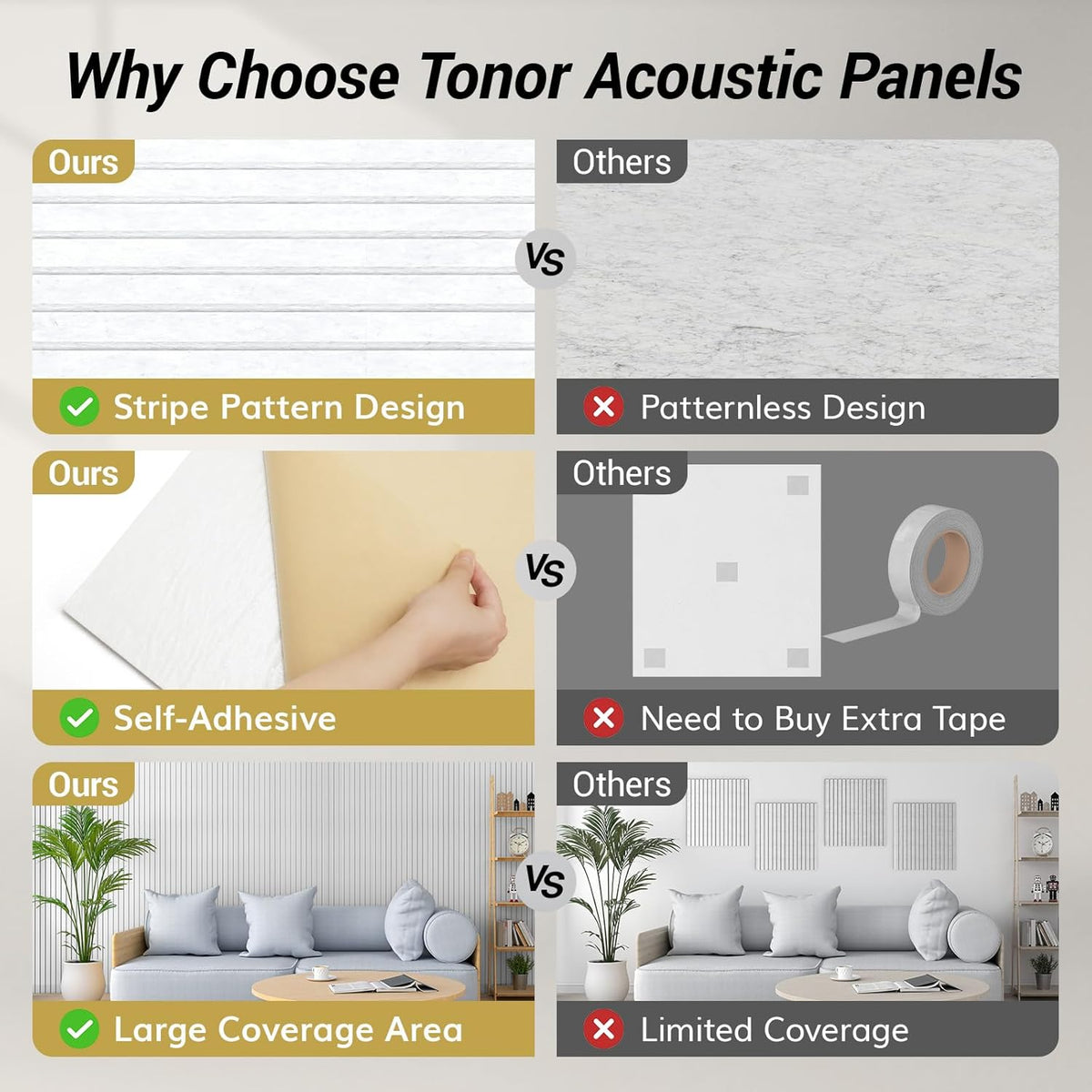 TONOR Large Acoustic Panels Self Adhesive-4 Pack 47.2" X 23.6" X 0....