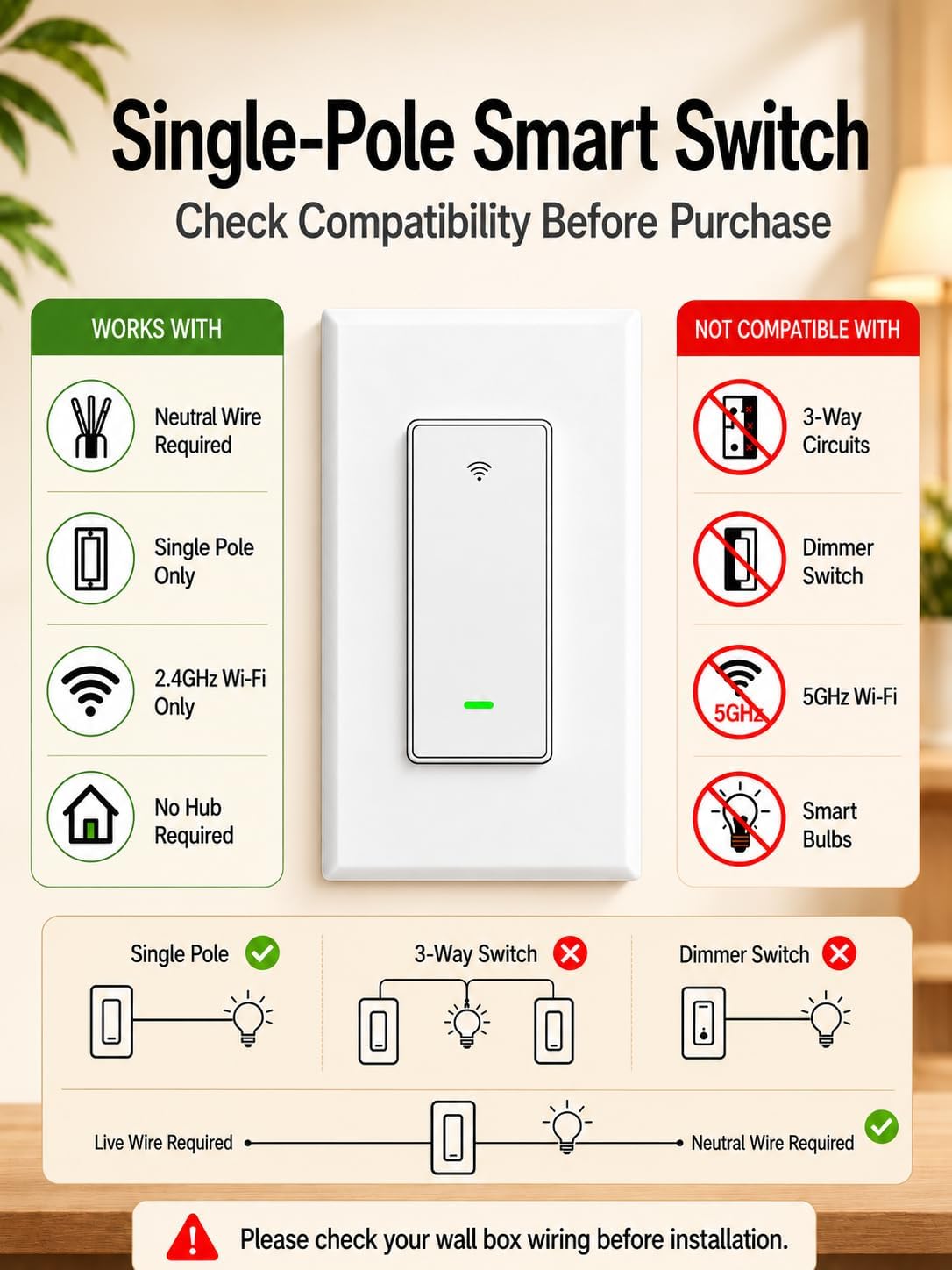 GHome Smart Switches for Lights, Single Pole WiFi, Works with Alexa, 4 Pack