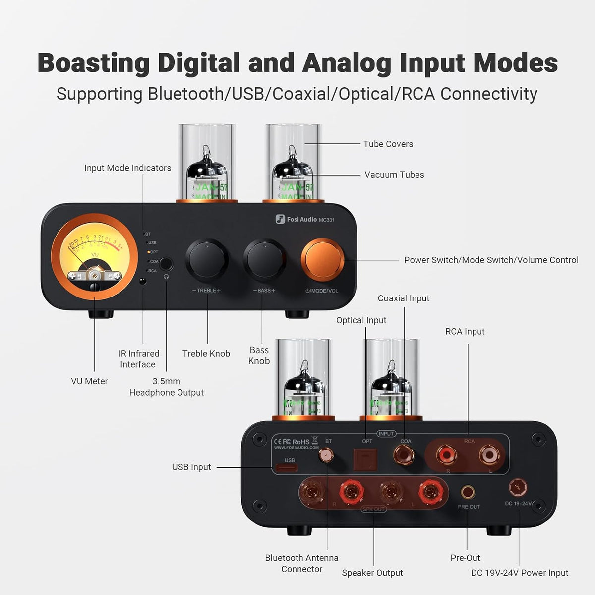 Fosi Audio MC331 Tube Amplifier with DAC, Bluetooth Stereo Amp for Speakers
