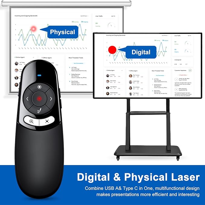 Physical and Digital Pointer Presentation Clicker