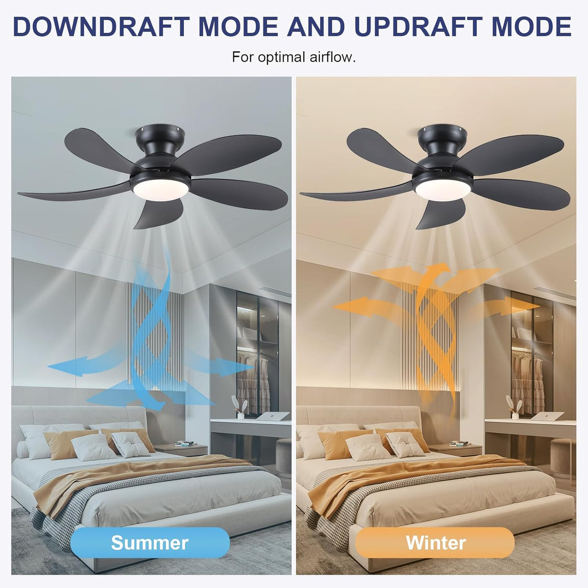 PHORUS 42"Black Low Profile Flush Mount Ceiling Fans with Lights and Remote