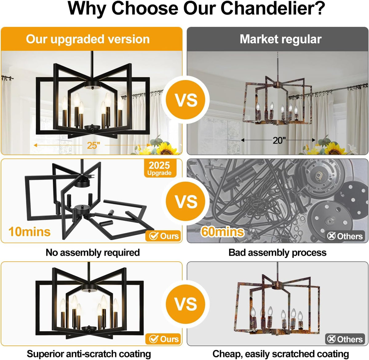 25"-61" Height Adjustable Modern Matte Black Chandelier for Dining ...