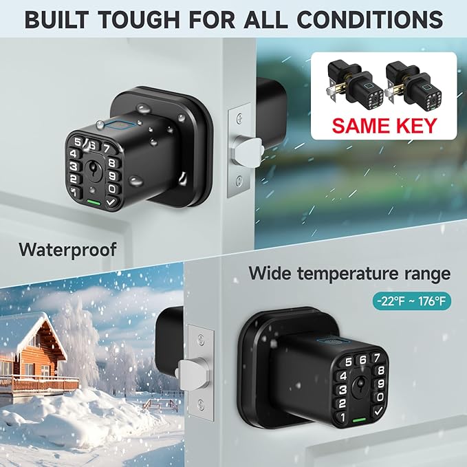 Richelock Fingerprint Door knob, Smart Biometric Door Lock