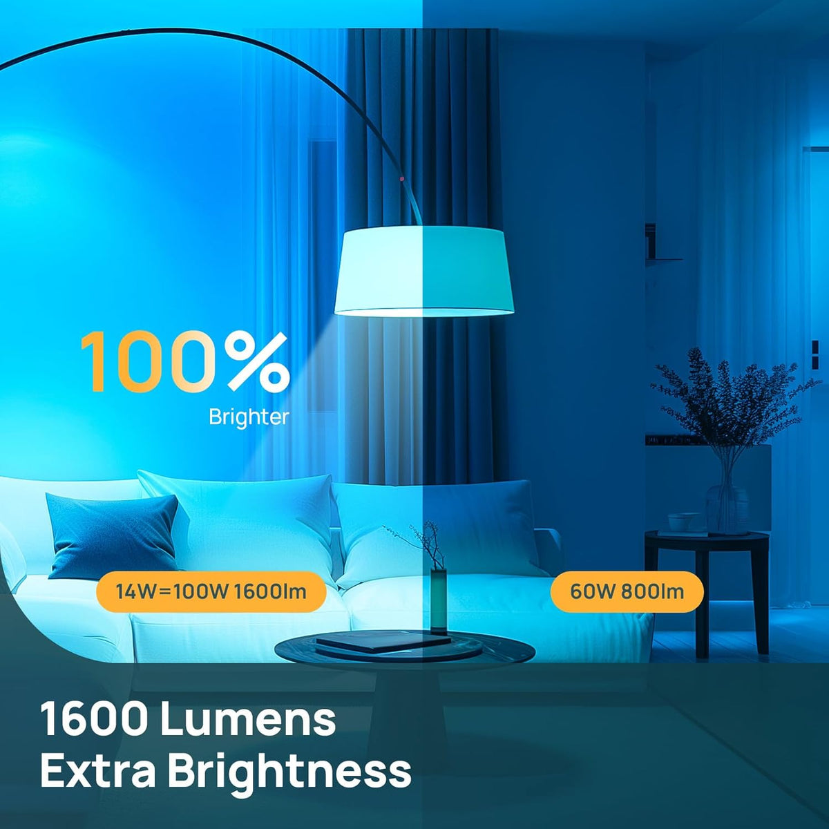 Linkind A21 Smart Light Bulbs, Compatible with Alexa/Google Home, 6 Pack