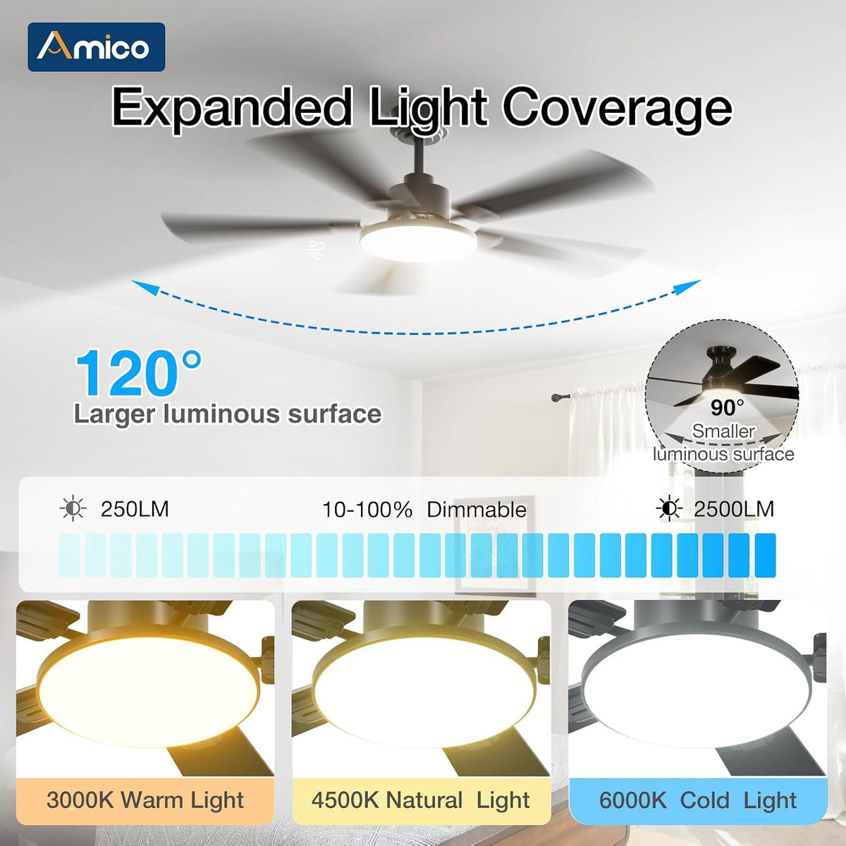 Amico 52 Inch Smart Ceiling Fans with Lights, Downrod Mount, Black