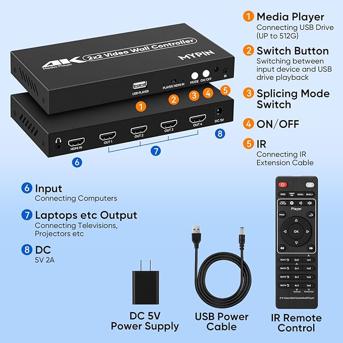 2x2 HDMI 4K Video Wall Controller