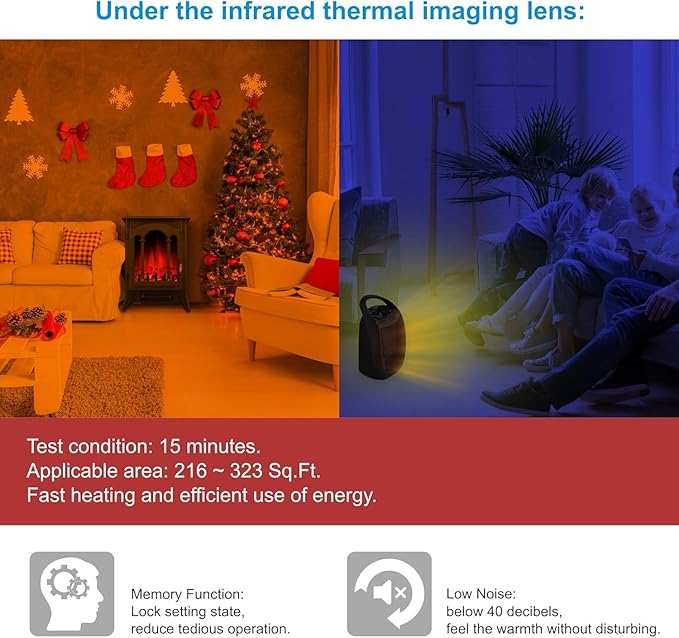 Electric Fireplace Stove Heater