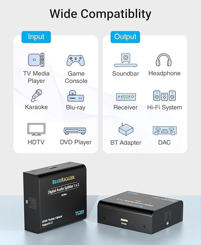 BlueRigger Digital Optical Audio Splitter