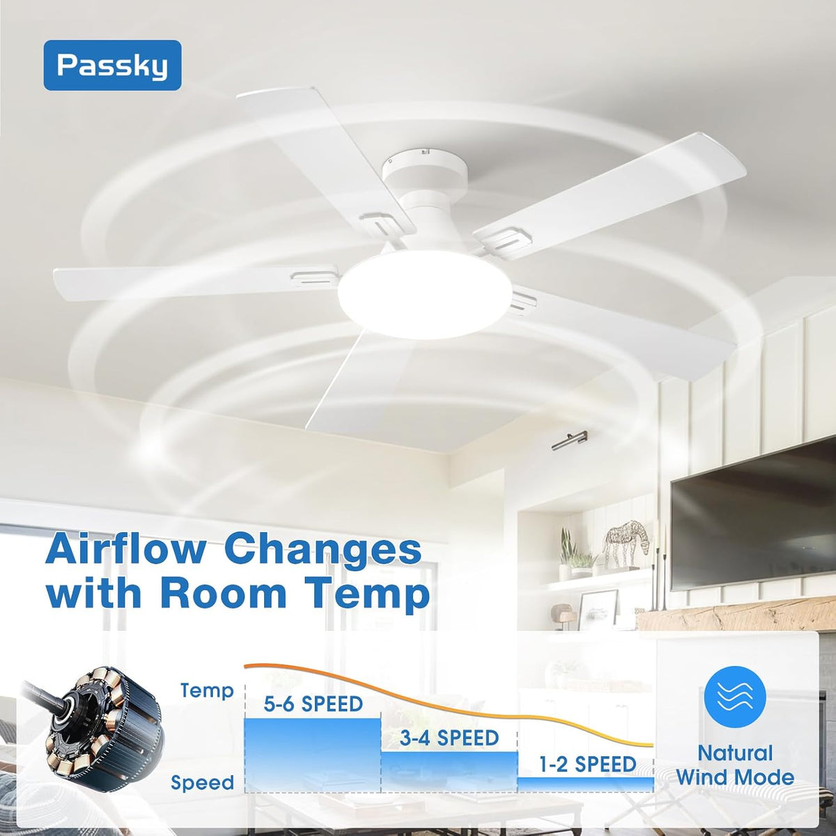52 Inch White Low Profile Ceiling Fans with Lights and Remote