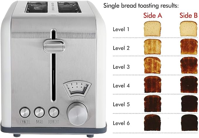 Rae Dunn Toaster, Stainless Steel 2 Slice Square Toaster, Wide Slot