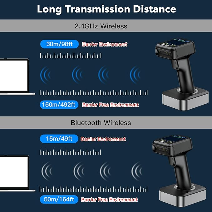 Symcode Pro 1D 2D QR Wireless Barcode Scanner