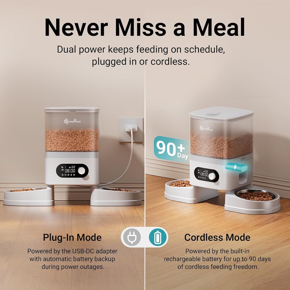 DownyPaws Automatic Cat Feeder 2 Cats, Rechargeable Timed Food Dispenser WH