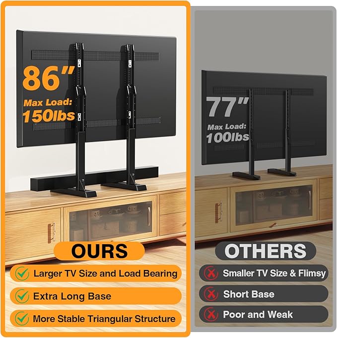 Universal TV Legs, Table Top TV Stand Base