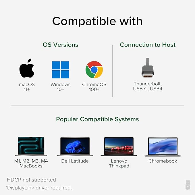 Plugable USB C to HDMI Adapter, Dual Monitor 4K 60Hz