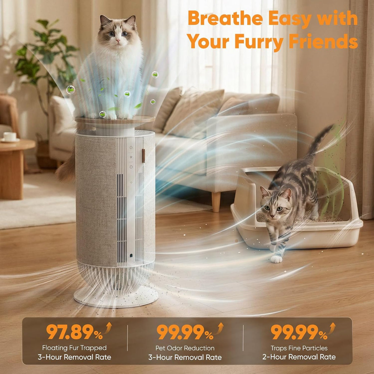 Petbobi Pet Air Purifier for Home, Reduce Pet Hair, Odors, Dust, Dander