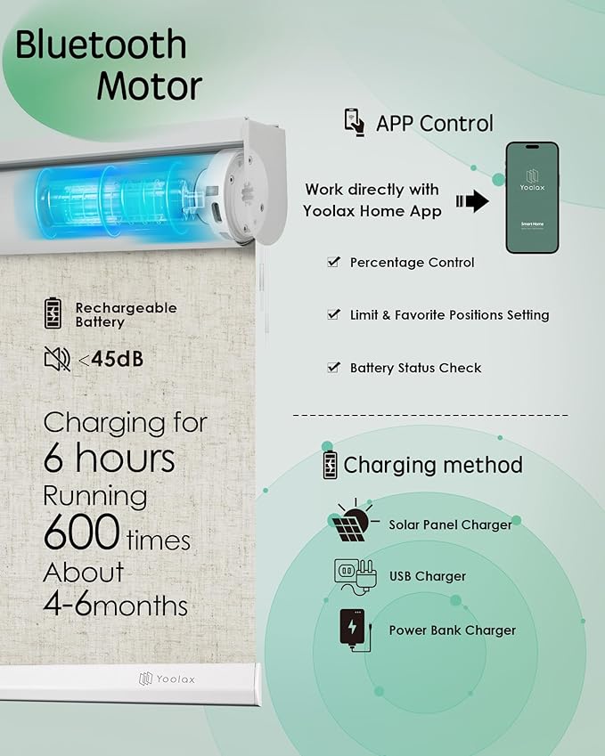 Yoolax Motorized Blinds App Control, Cordless Automatic Shades Roller Window