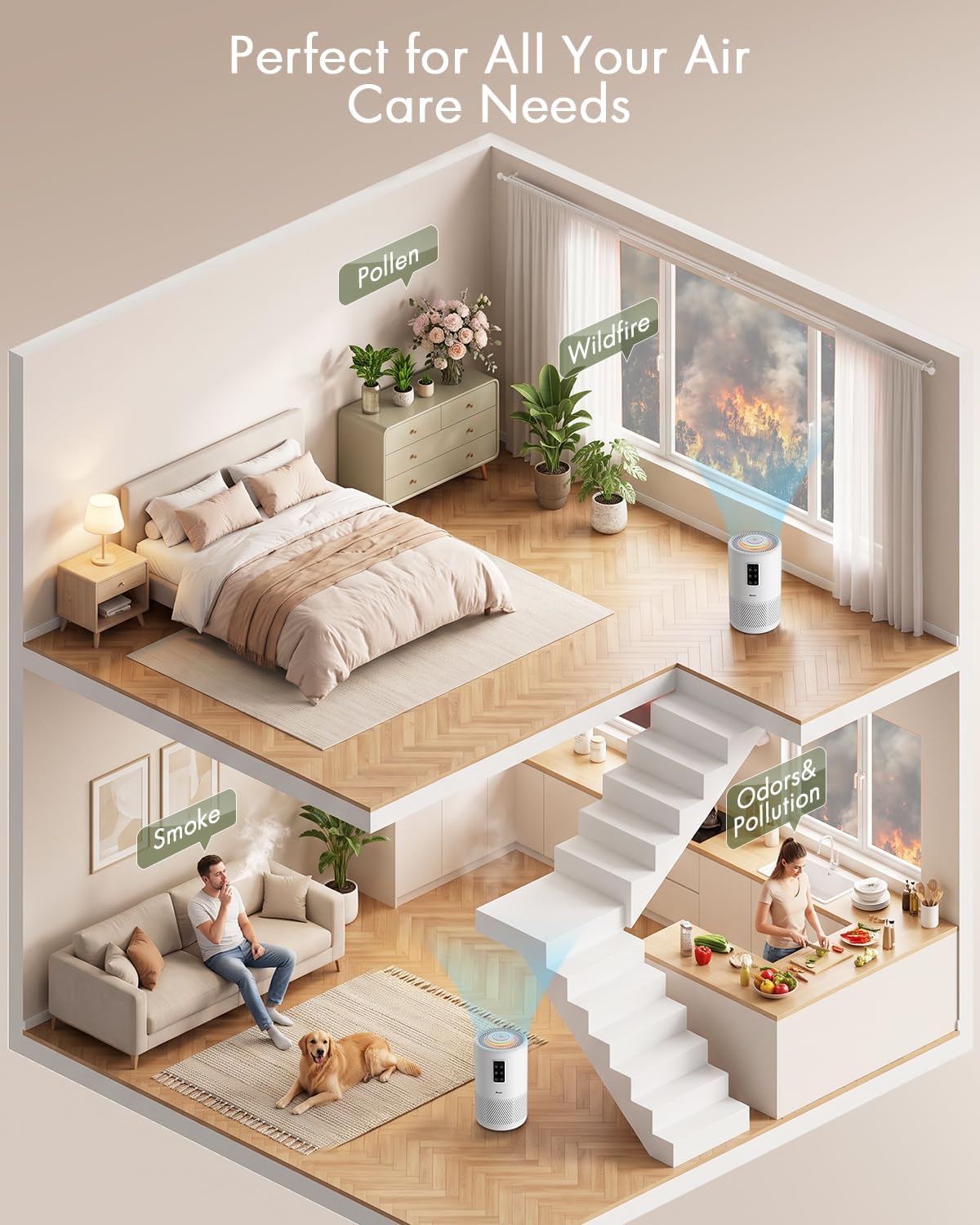 VEWIOR Air Purifiers for Bedroom Home Large Room Up to 1600ft²