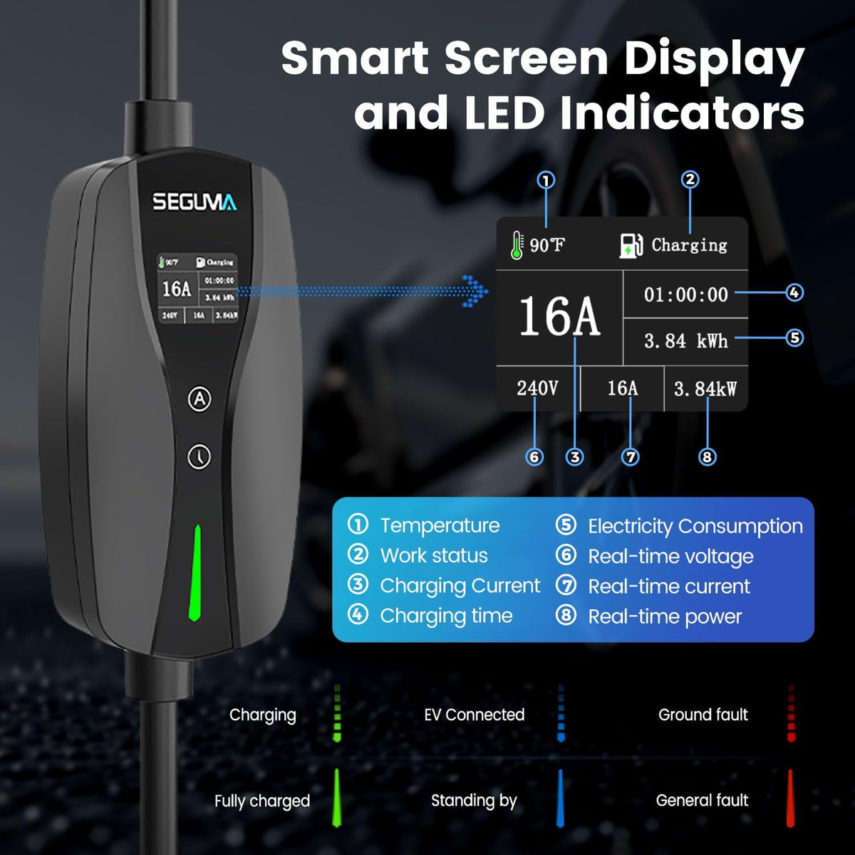 SEGUMA Level 1/2 EV Charger, 16Amp Adjustable Current for J1772 BEVs/PHEVs