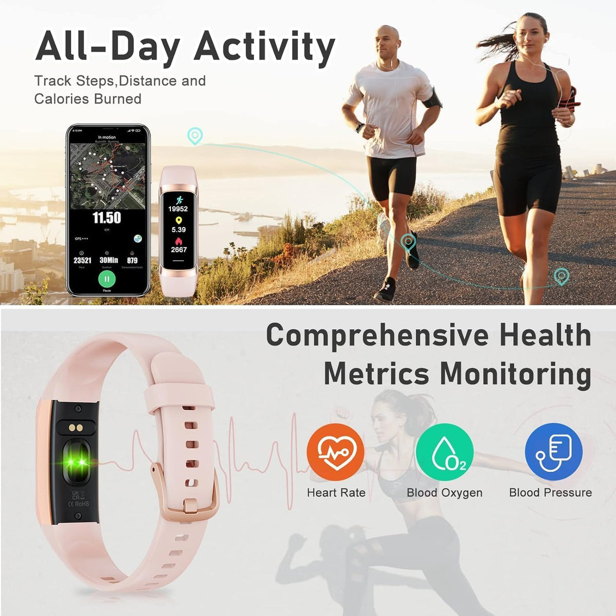 Fitness Tracker with Step Counter/Calories/Stopwatch, Activity Tracker, Healt...