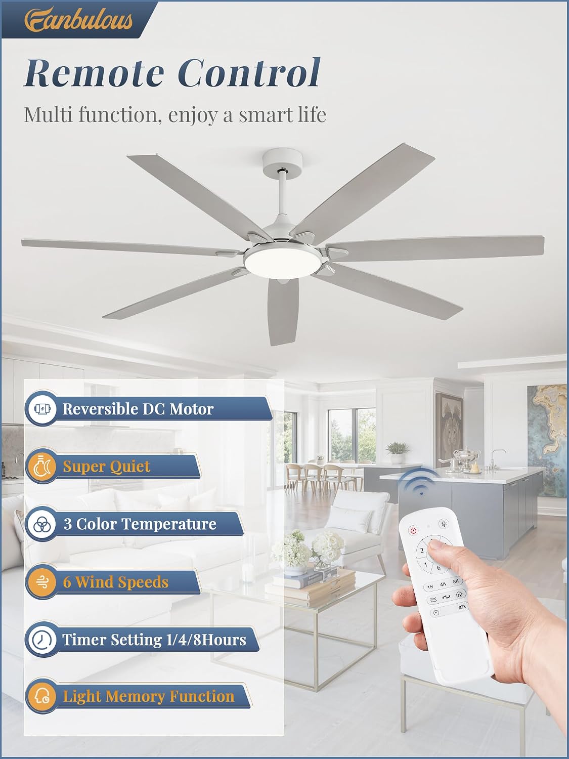 Fanbulous 72 Inch Large Ceiling Fans with Lights,Remote Control&3 Rods