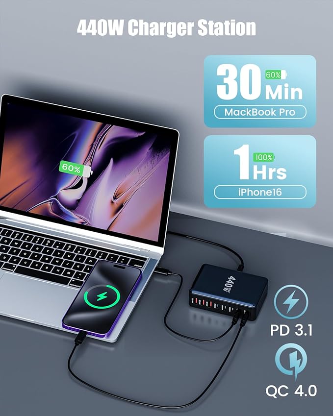 440W USB C Charger Block, 8-Port USB C Charging Station GaN IV Travel