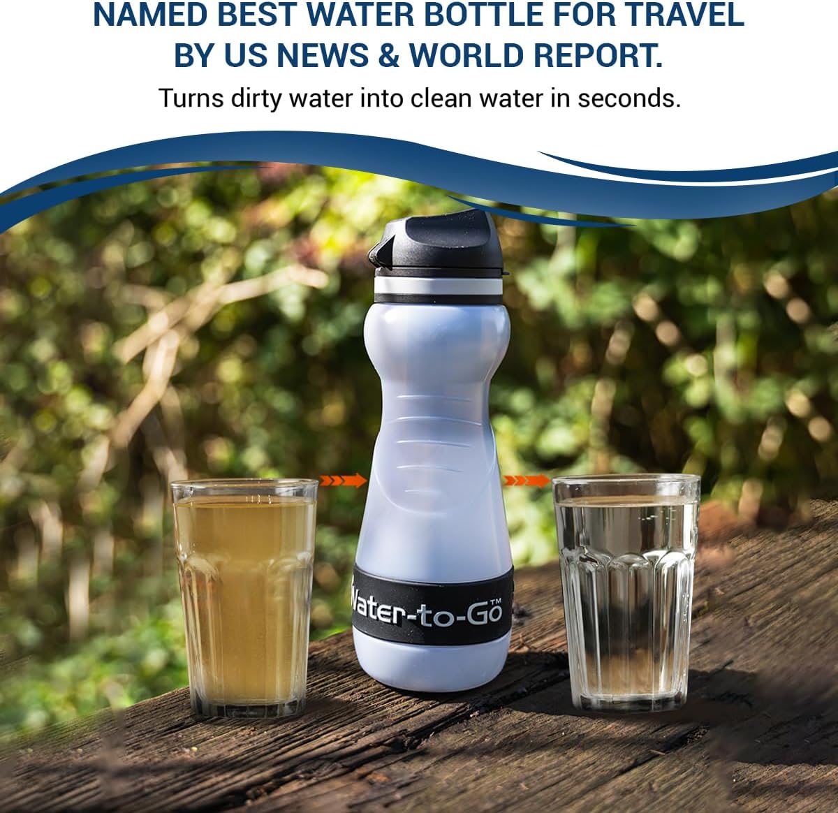 Water-to-Go Water Purifier Bottle for Hiking, 18.5oz Value Bundle