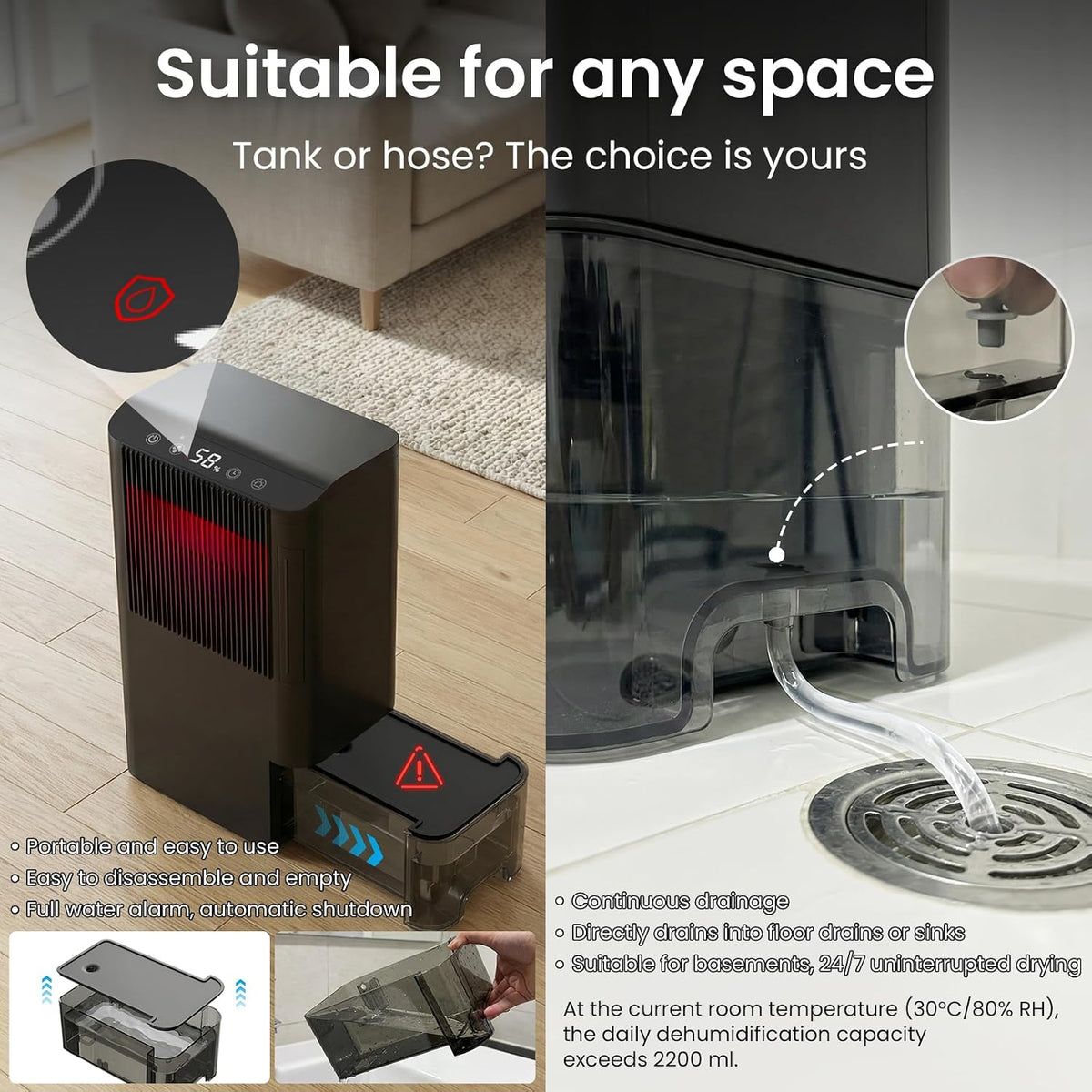 Rotary Desiccant Dehumidifier with Digital Humidity Display for Home