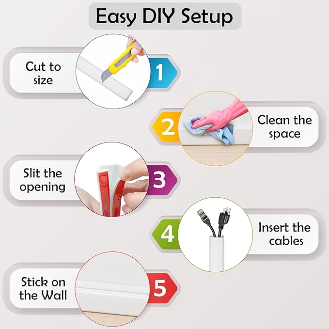 Rubber Bond TV Cord Hider Cable Protector