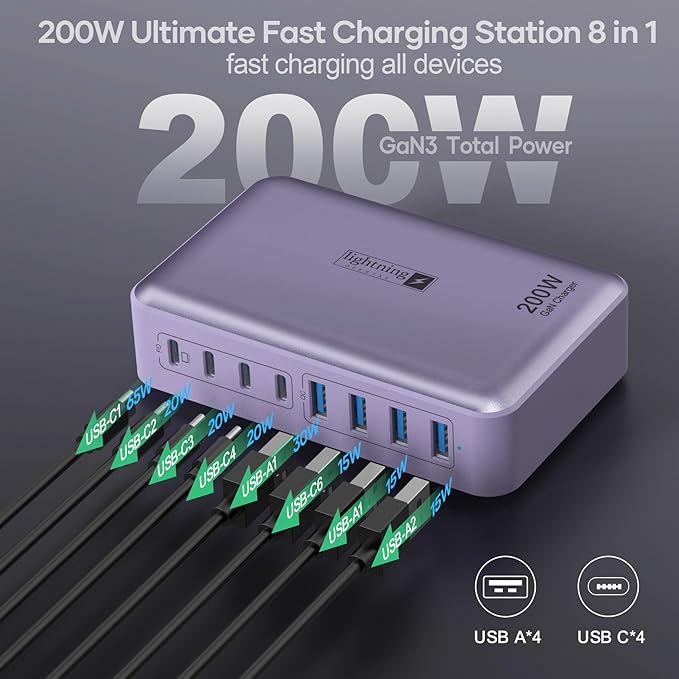 8-Port Type C Fast Charger Block 200W