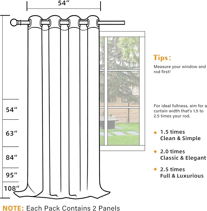 100% Blackout Curtains 84 Inch Length