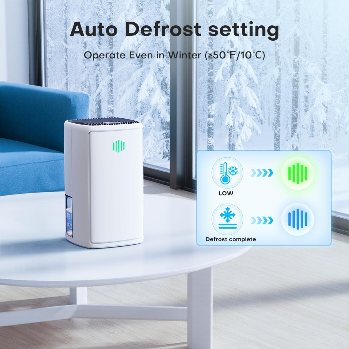 TABYIK Small Dehumidifier,38OZ,Energy Saving for Bedroom, Bathroom, Closet