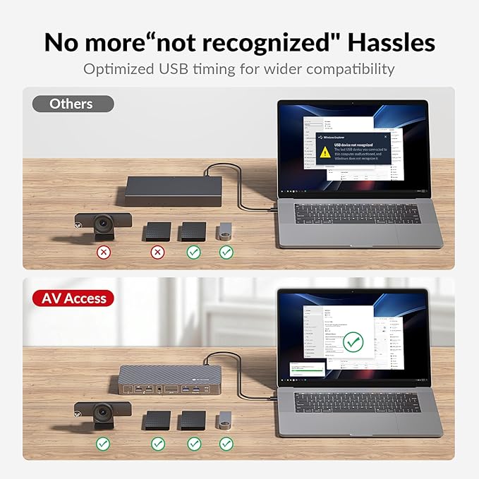 AV Access Docking Station 3 Monitors, 8K@30Hz Single Display, Triple 4K Display