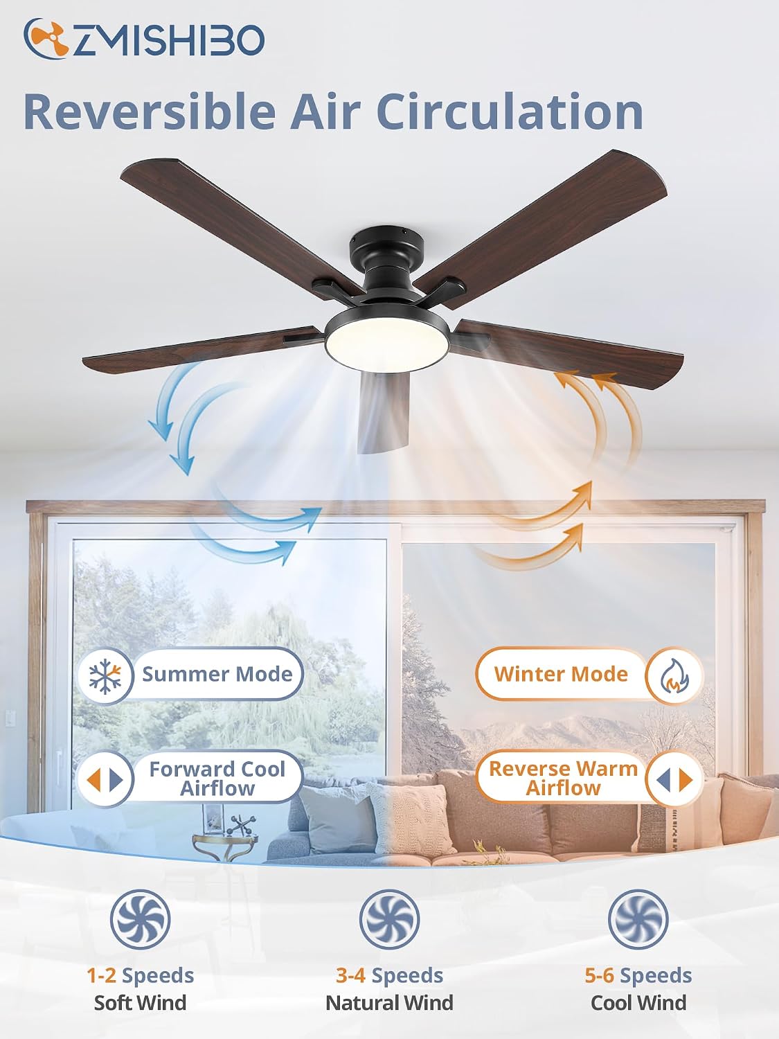 ZMISHIBO 52 Inch Flush Mount Ceiling Fan with Light, Remote&APP, Black