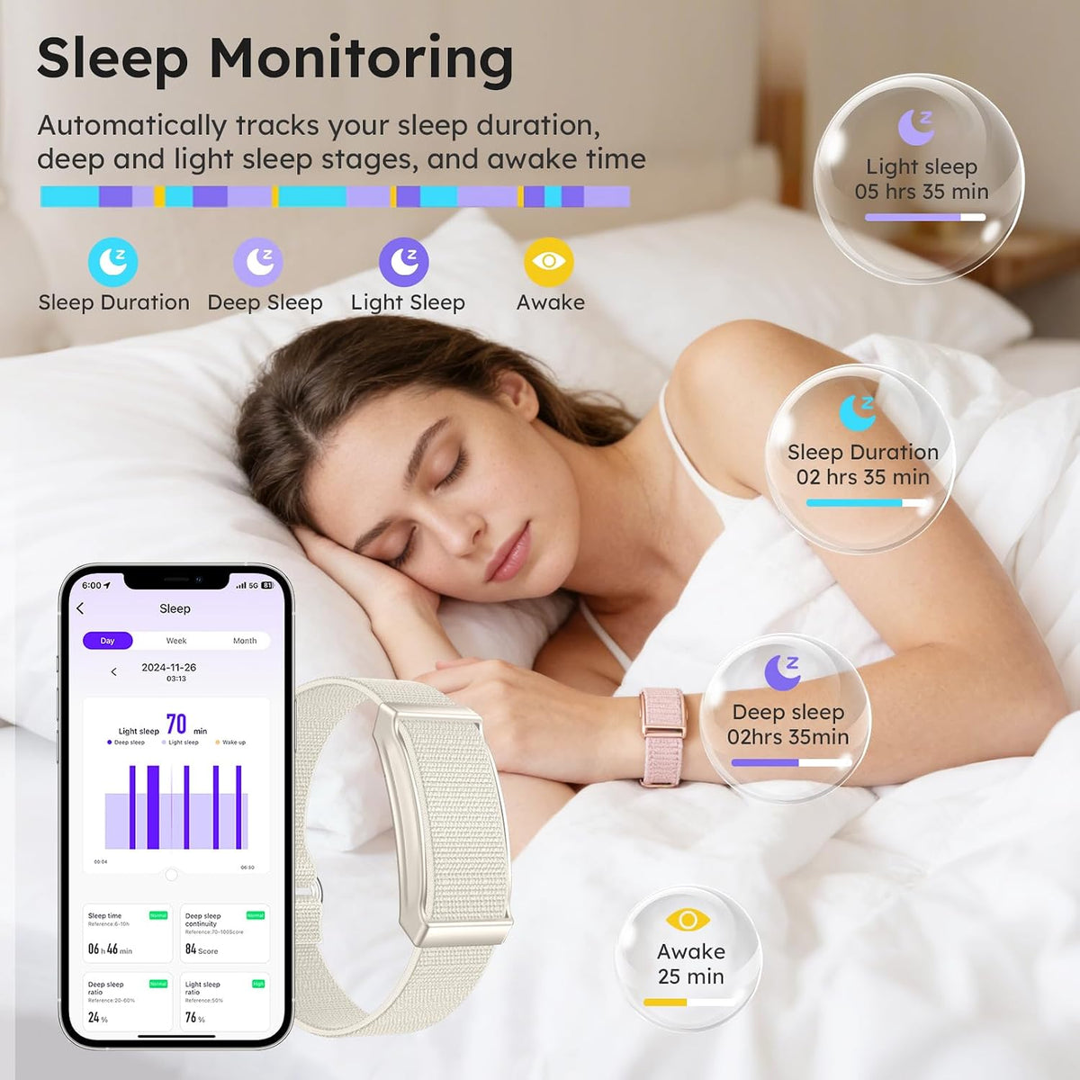Smart Bracelet for Men Women Wearable Fitness Smart Wristband Heart Rate/Slee...